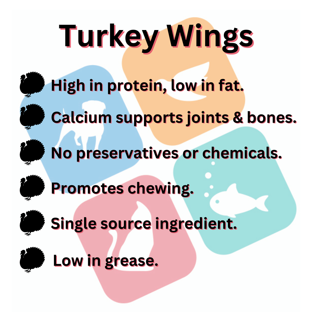 Turkey Wings