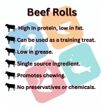 Picture of Beef Rolls (250g)