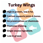 Picture of Turkey Wings (500g)