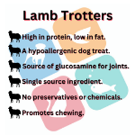 Picture of Lamb Trotters (10)